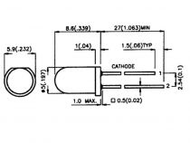 Led economique 5mm - jaune diffusant - 15mcd (LED5YLN)