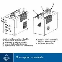 Machine &agrave; brouillard professionnelle - 600 w (HQHZ10001)