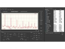 Mini Oscilloscope À 2 Canaux Pour Pc Avec Connexion Usb (PCSU02)
