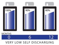 Nimh aaa/r03 1.2v-800mah (4/carte) alwaysready (HR3C/08AR)