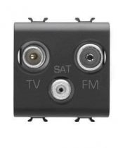 Prise tv-fm-sat - directe - 2 modules - noir - chorus