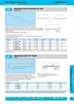 R7s/z 15x358 250v 1000w ir