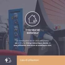 Raccord fiche schuko vers prise cee (ECEEC)