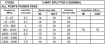 Repartiteur 2 voies 5-2500mhz (CV028)