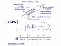 Resistor 0 ohm 1/4w 5% (RA0)