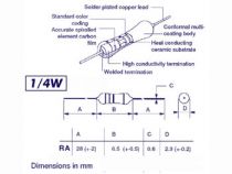 Resistor 1/4w 1e (RA1E0)