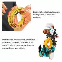 Robot De Codage M&eacute;canique 5 En 1 (KSR19)