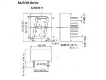 Sa08-11ewa displ. 20mm s.rouge 2.2mcd c.a. (SA08-11EWA)