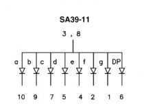 Sa39-11hwa displ. 10mm rouge 2.2mcd ca (SA39-11HWA)