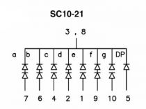 Sc10-21sgwa disp 25mm s.vert 5.6mcd cc (SC10-21SGWA)