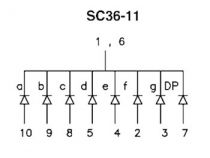 Sc36-11ewa displ. 9mm s.rouge 1.8mcd c.c. (SC36-11EWA)