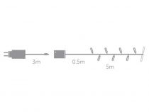 Showlight - 5 m - 40 LED - multicolore - câble transparent - double alimentation (SH-5-24V-MC-T)