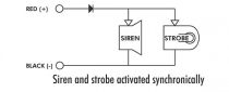 Sirene strobo exterieure pour systeme d alarme domestique (SV/PSL1)