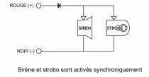 Sirene strobo exterieure pour systeme d alarme domestique (SV/PSL1)
