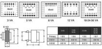 Transformateur e:230vac s:2x6vac 24va