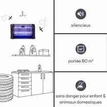 Tue-Insectes &Eacute;lectrique 360&deg; - 2 X 10 W (GIK08ON)