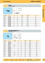 Ust1 3,2x9 5v 20ma (016902)