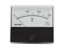 Ampremtres et voltmtres de tableau