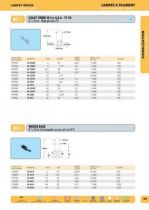 Wedge 5x20 12v 1w (110095)