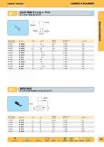 Wedge 5x20 12v 1w (110095)